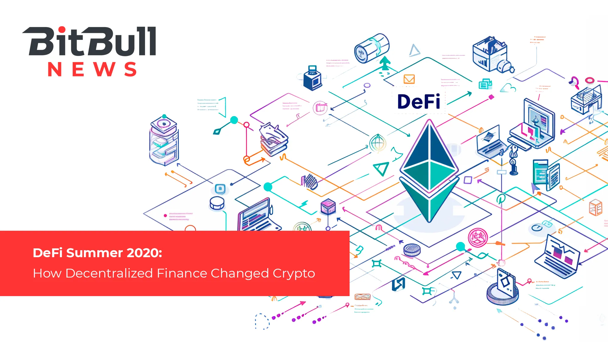 DeFi Summer 2020