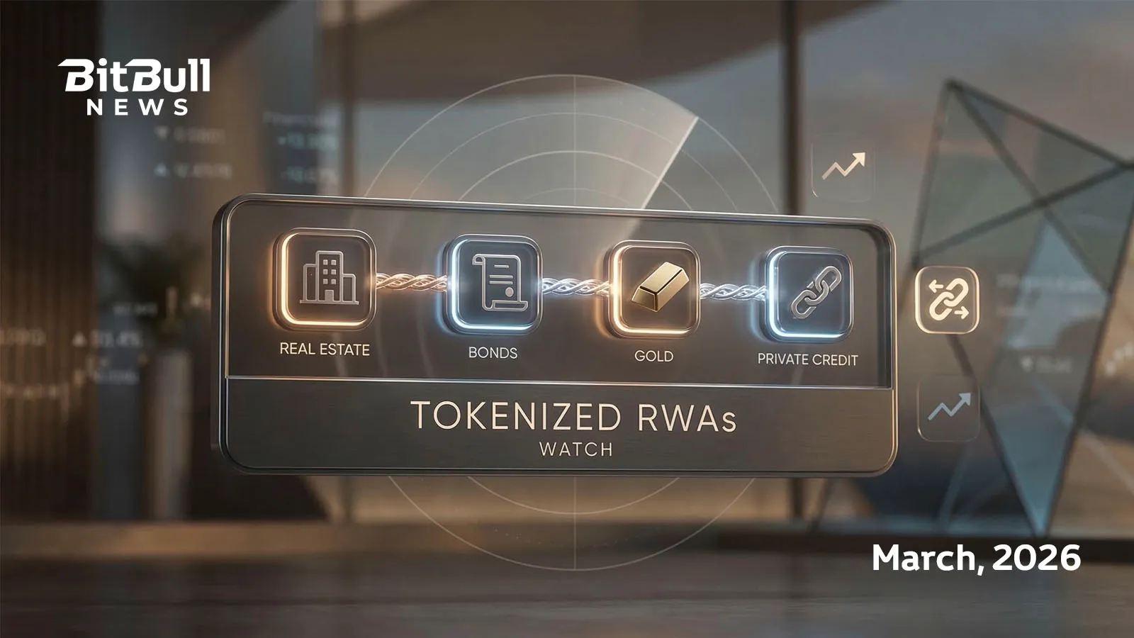BitBullNews Tokenized Real-World Assets Watch