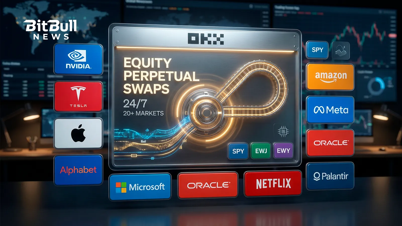 OKX Launches 24/7 Equity Perpetual Swaps