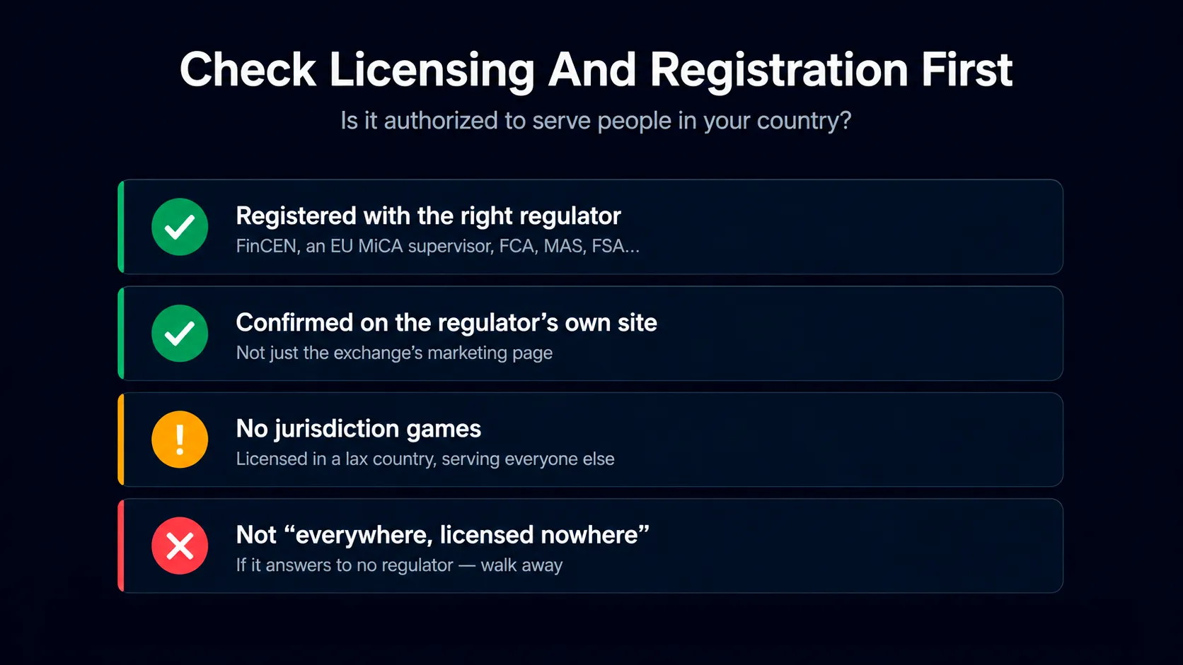 licensing-check