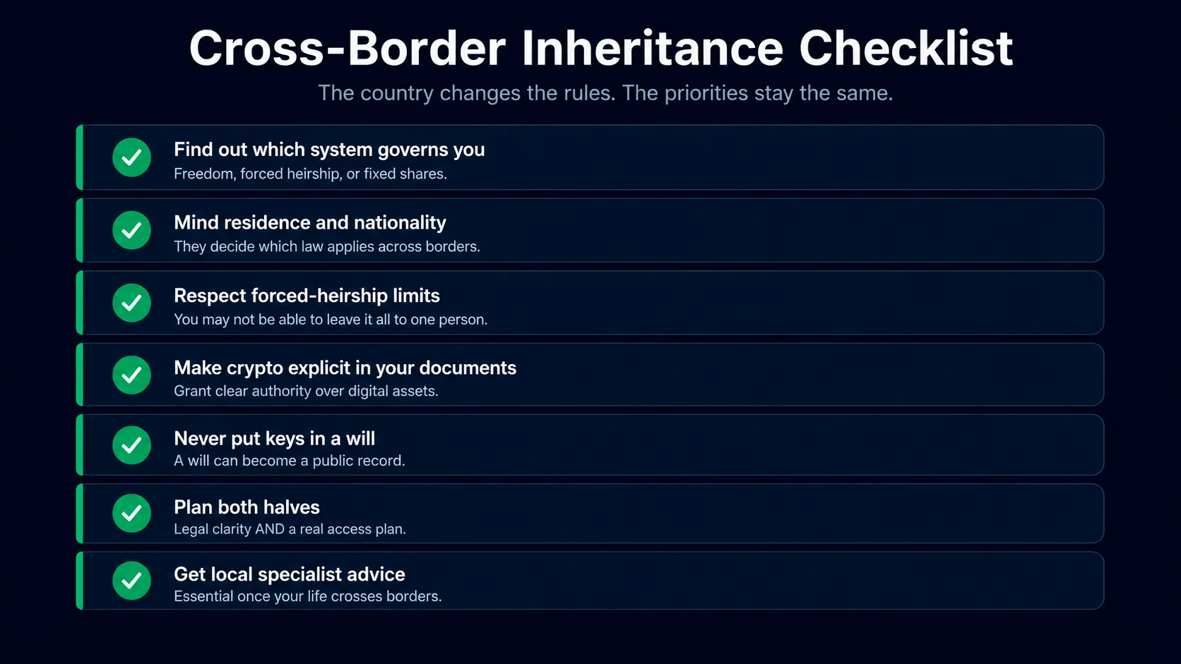 Inheritance law checklist