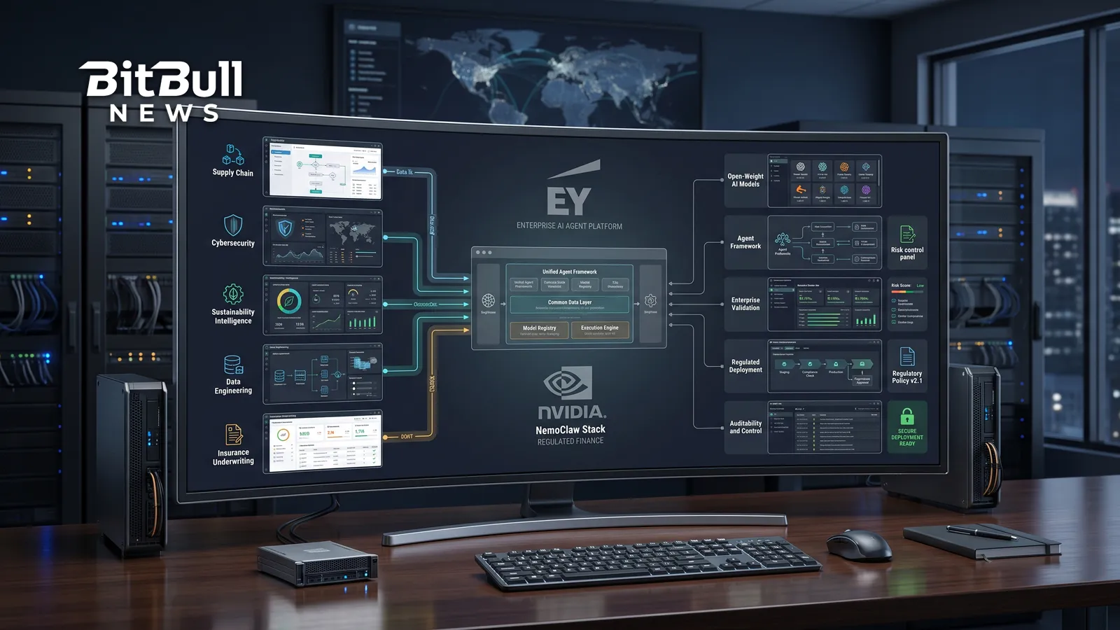 EY Validates AI Agents On NVIDIA NemoClaw Blueprint In Bet On Open