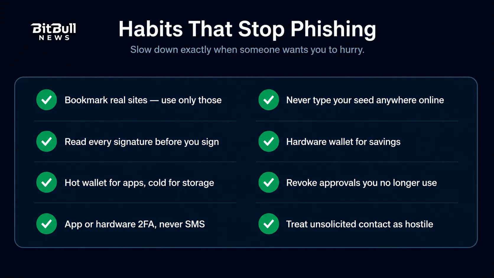 Phishing defense checklist