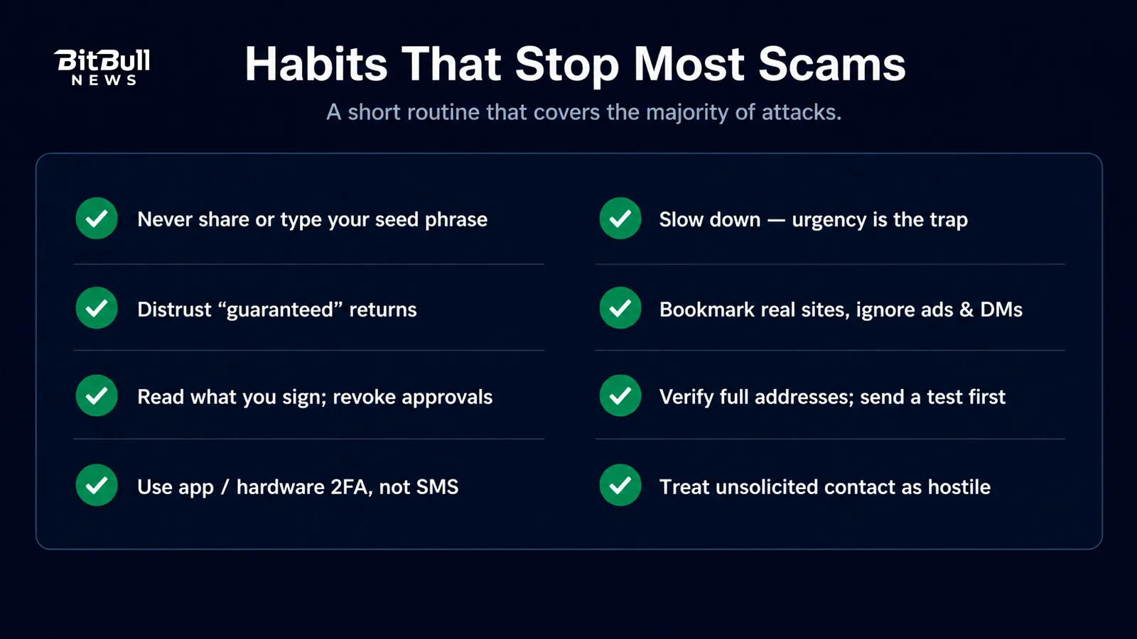 habits-checklist