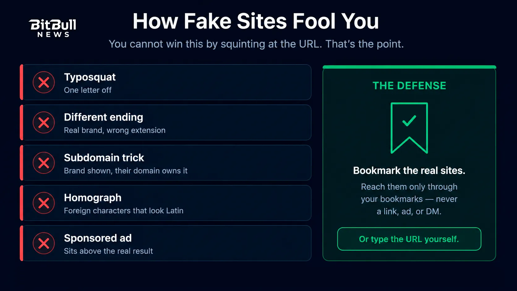 lookalike-domains