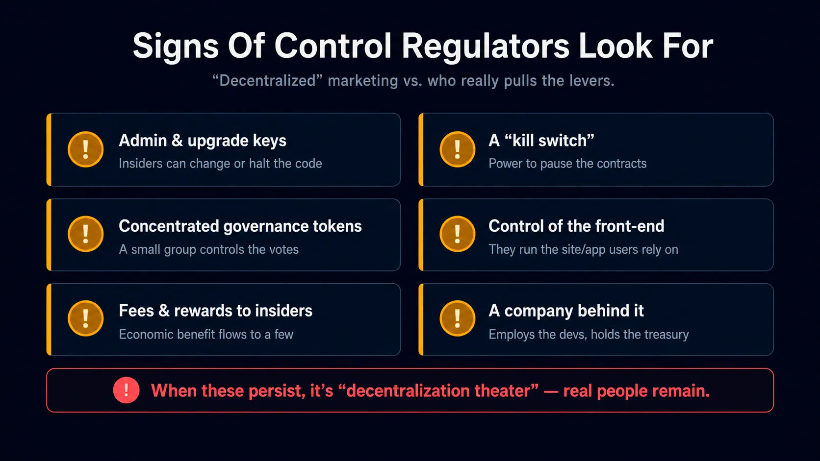 Signs of control