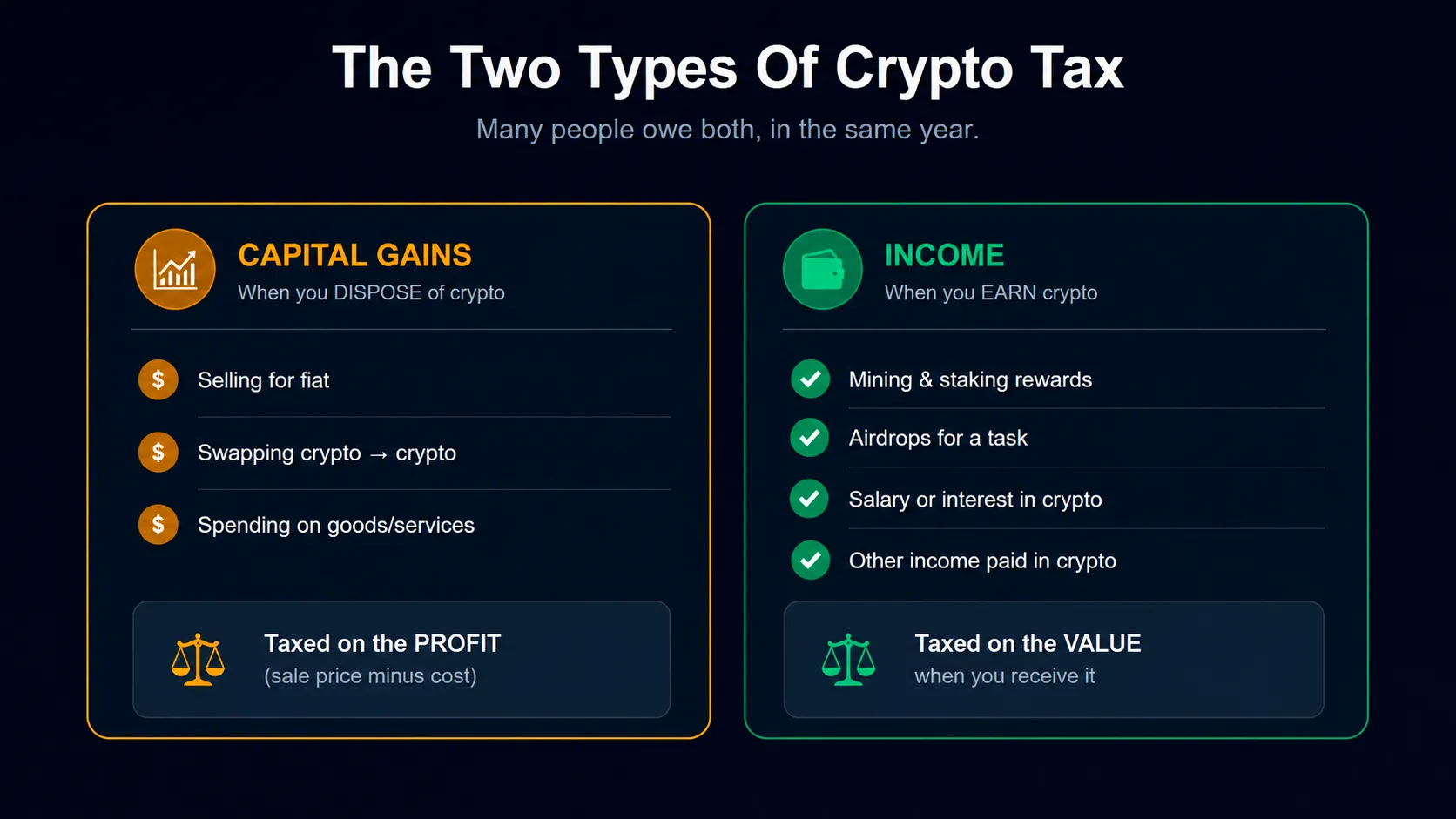 two-tax-types